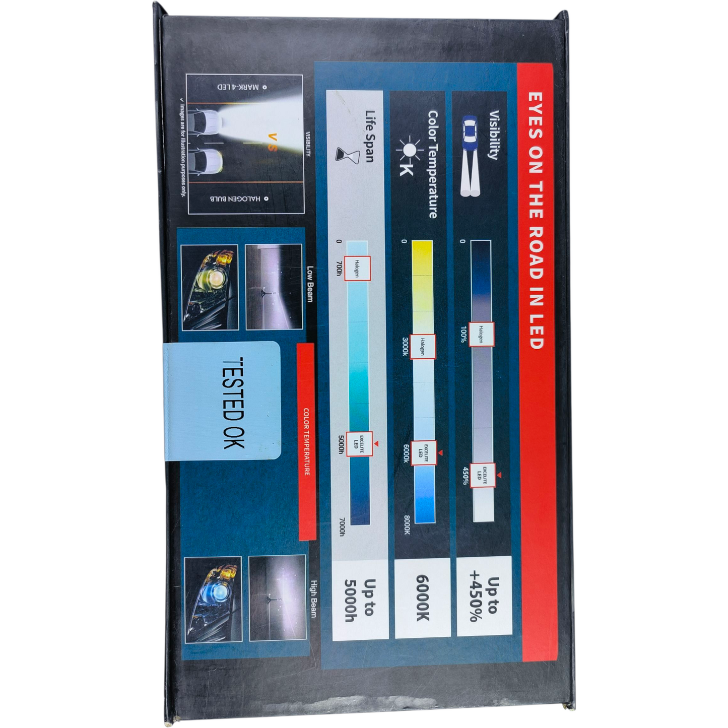 Excelite Mark 4 LED Headlight Bulbs 300W  | 6000K /4300K  | High Brightness, Korean Technology   HYUNDAI