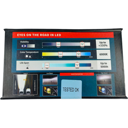 Excelite Mark 2 LED Headlight Bulb | 150W | 6000K | Ultra Bright Car Headlamp with Korean Technology